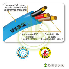 Cable electrobomba 3x 1,5mm2 plano